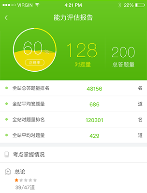 萬題庫會計基礎章節課